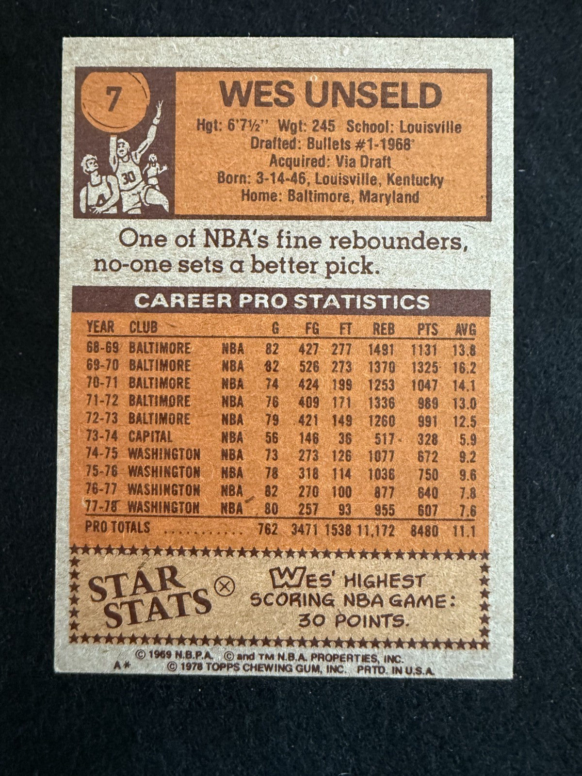 1978–79 Topps Wes Unseld (#7) NM HOFer, Bullets Champion ^GRUMPYBUCK^