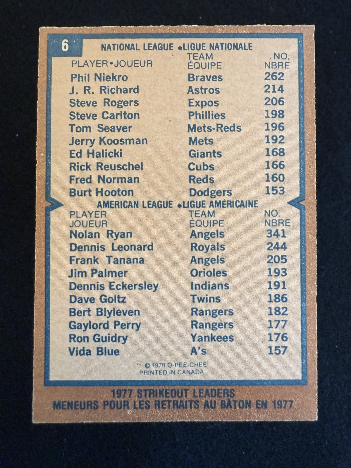 1978 Topps Nolan Ryan, Phil Niekro (#206) EX HOFer, K Leaders ^GRUMPYBUCK^