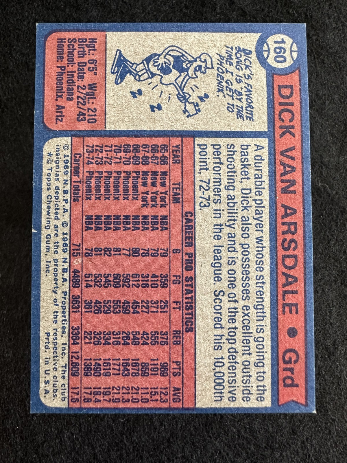 1974-75 Topps Dick Van Arsdale (#160) EX Suns All-Star Guard ^GRUMPYBUCK^