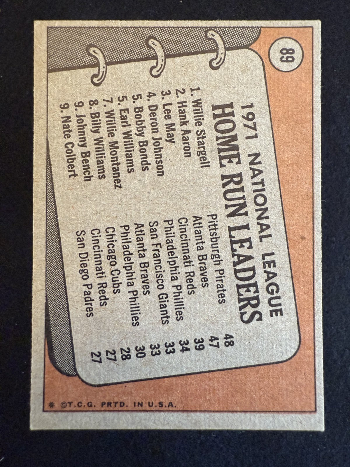 1972 Topps NL Leaders Hank Aaron, Willie Stargell, Lee May (#89) EX ^GRUMPYBUCK^