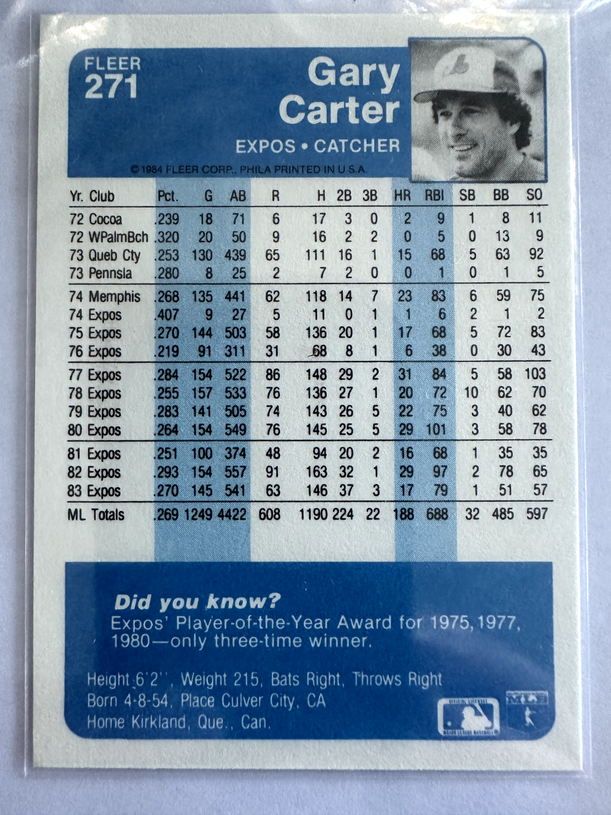 1984 Fleer Gary Carter #271 – Montreal Expos Legend in Iconic Powder Blue Unis