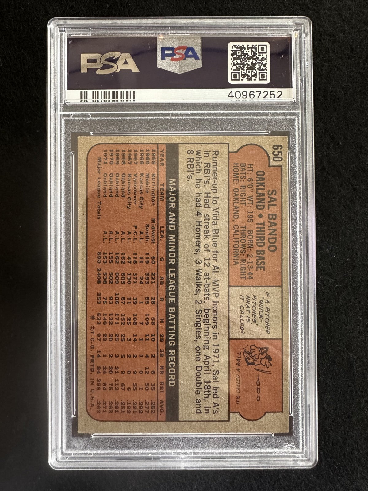 1972 Topps Sal Bando (#650) PSA 7 A’s Captain, WS Champ ^GRUMPYBUCK^