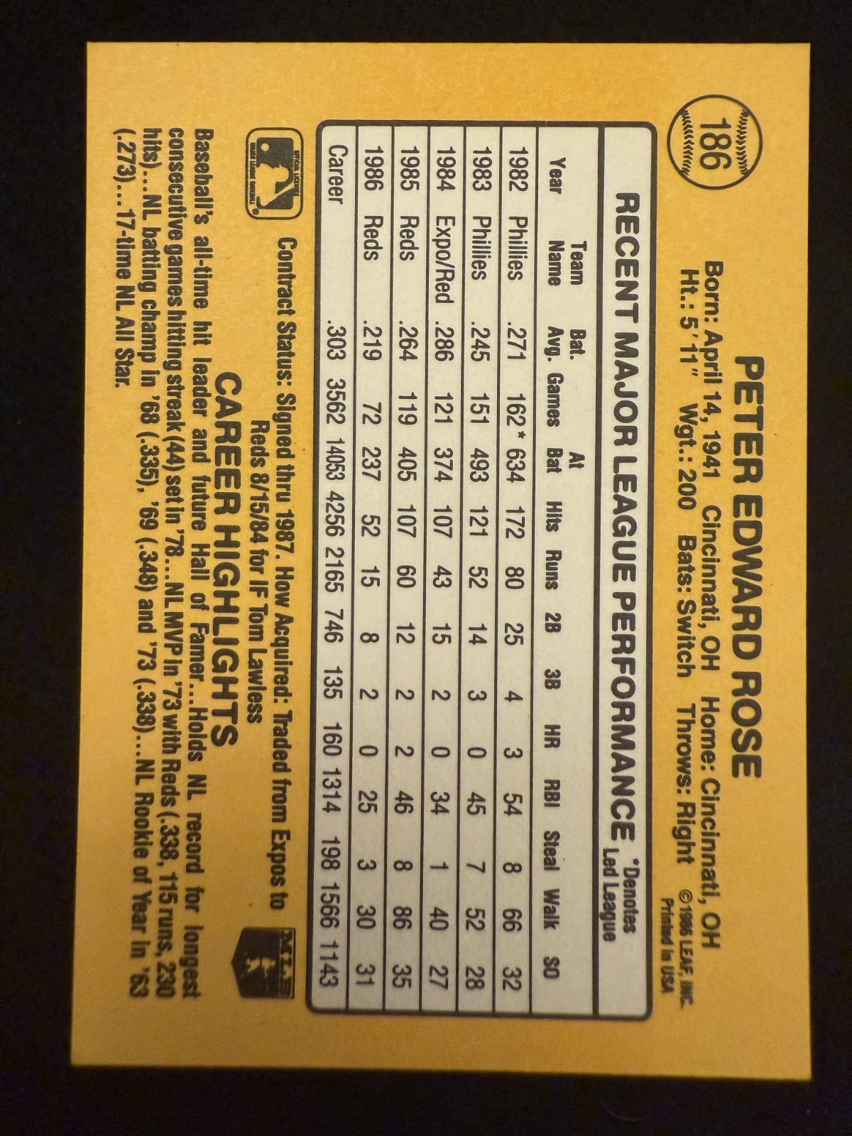 1987 Donruss Pete Rose (#186) NM Player/Manager ^GRUMPYBUCK^