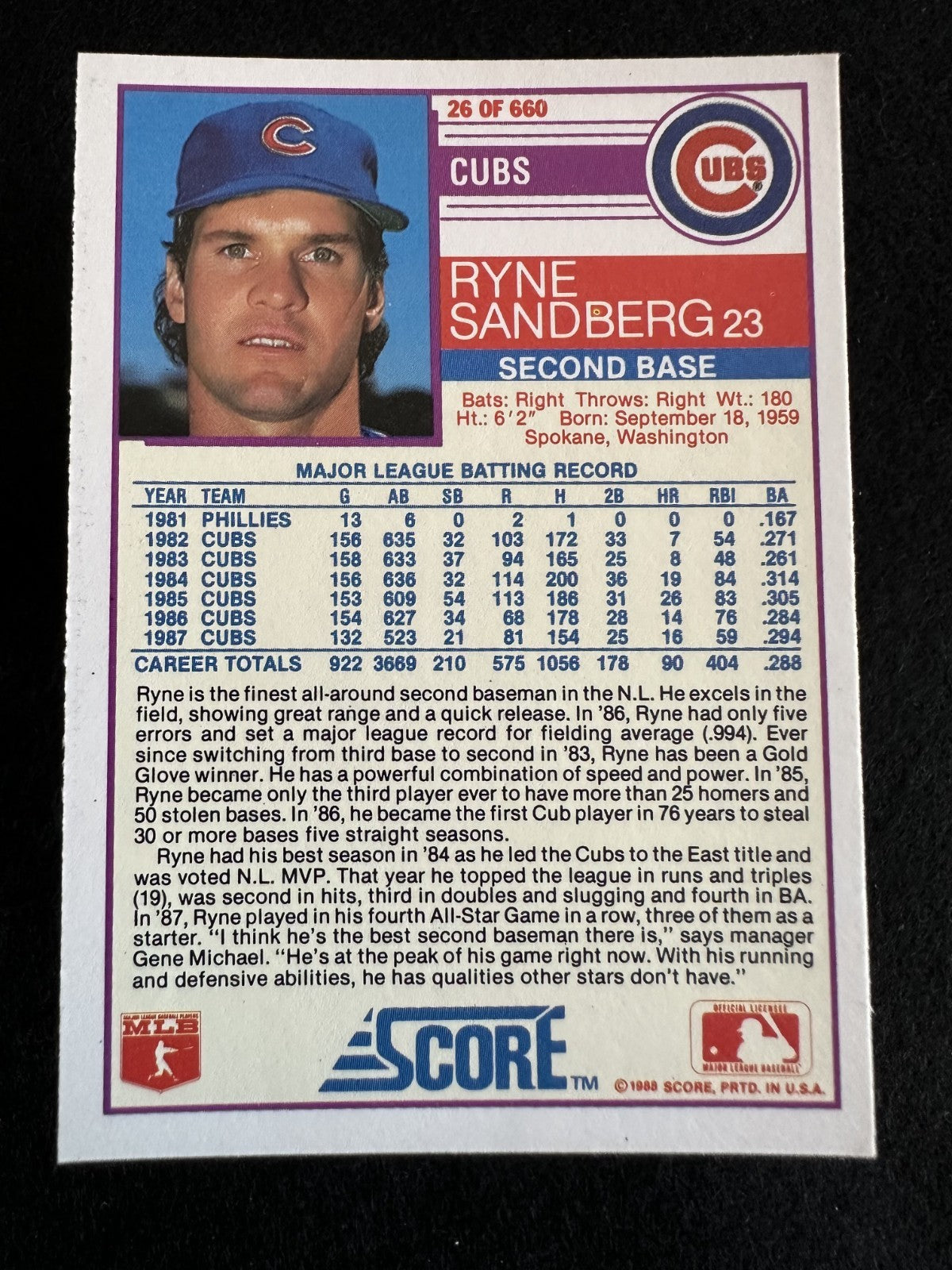 1988 Score Ryne Sandberg (#26) NM HOFer, Cubs Captain ^GRUMPYBUCK^