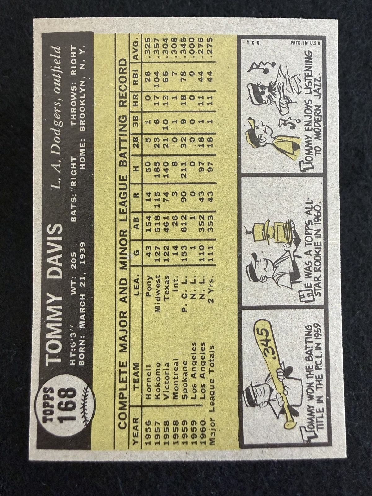 1961 Topps Tommy Davis (#168) Dead Centered, All-Star Rookie ^GRUMPYBUCK^
