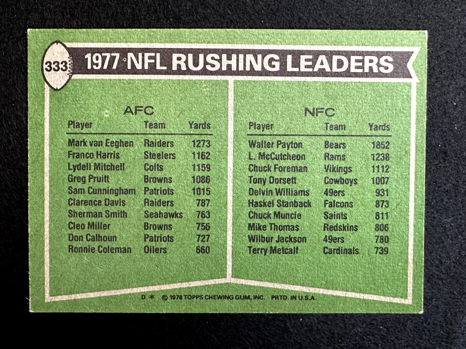 1978 Topps Rushing Leaders w/Walter Payton (#333) Prime Sweetness ^GRUMPYBUCK^