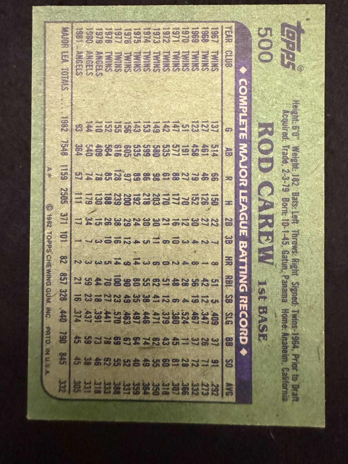 1982 Topps Rod Carew (#500) EX HOFer, 3K Hits ^GRUMPYBUCK^