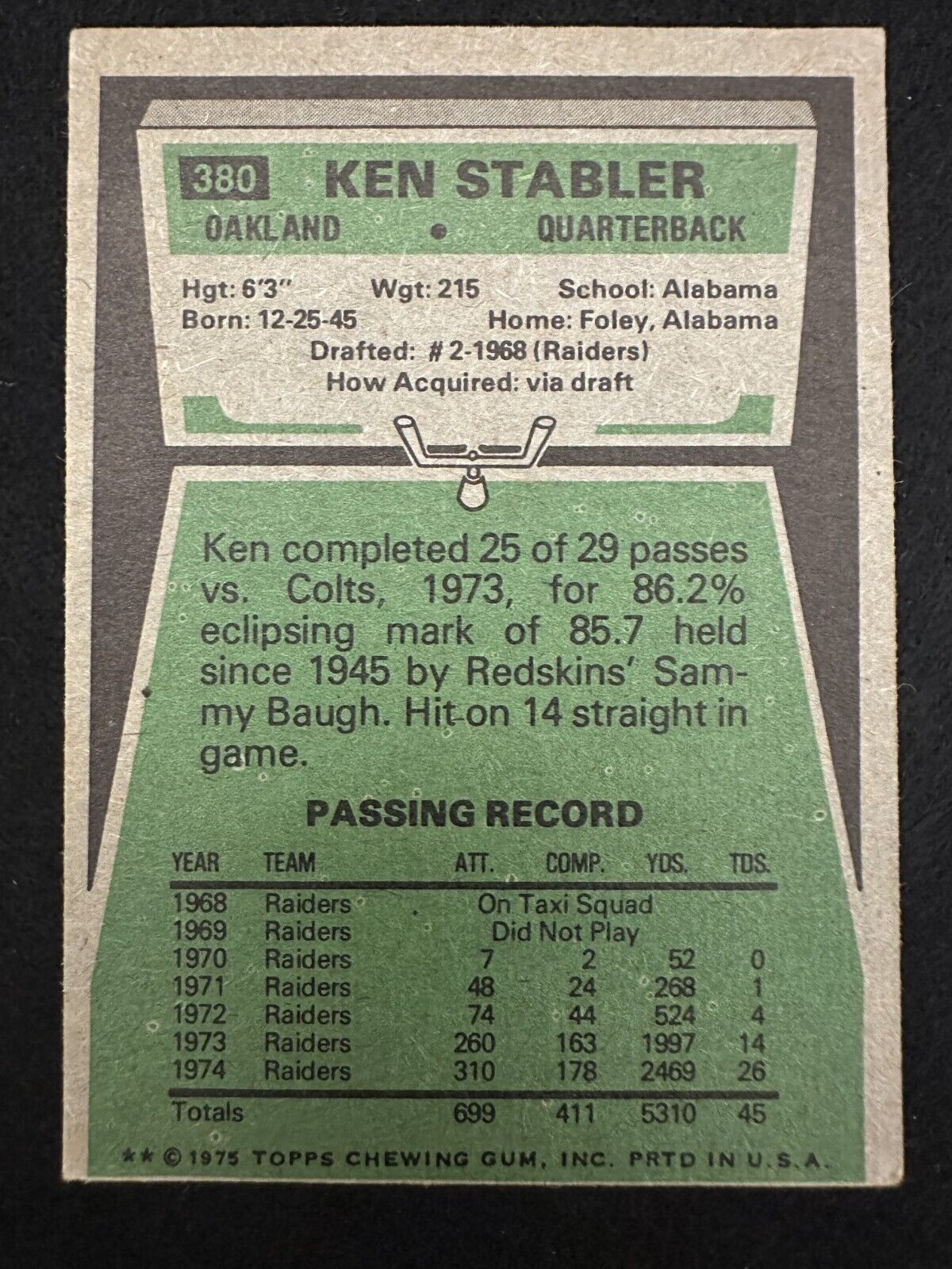 1975 Topps Ken Stabler (#380) EX HOFer, SB Champ ^GRUMPYBUCK^