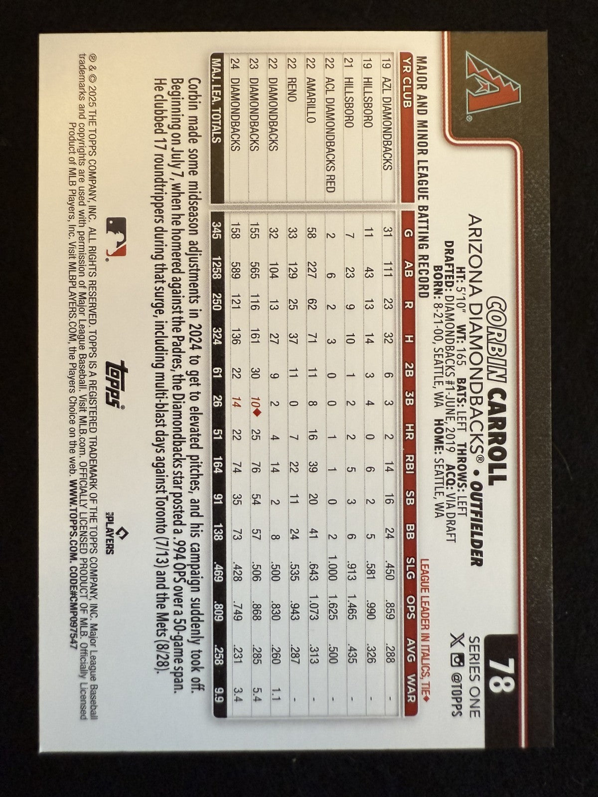 2025 Topps Series 1 Corbin Carroll (#78) MINT Sandglitter ^GRUMPYBUCK^