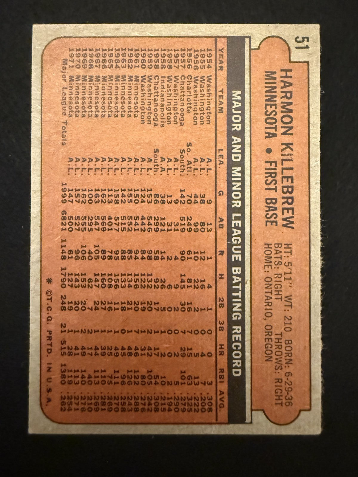 1972 Topps Harmon Killebrew (#51) EX HOFer, Twins Legend ^GRUMPYBUCK^