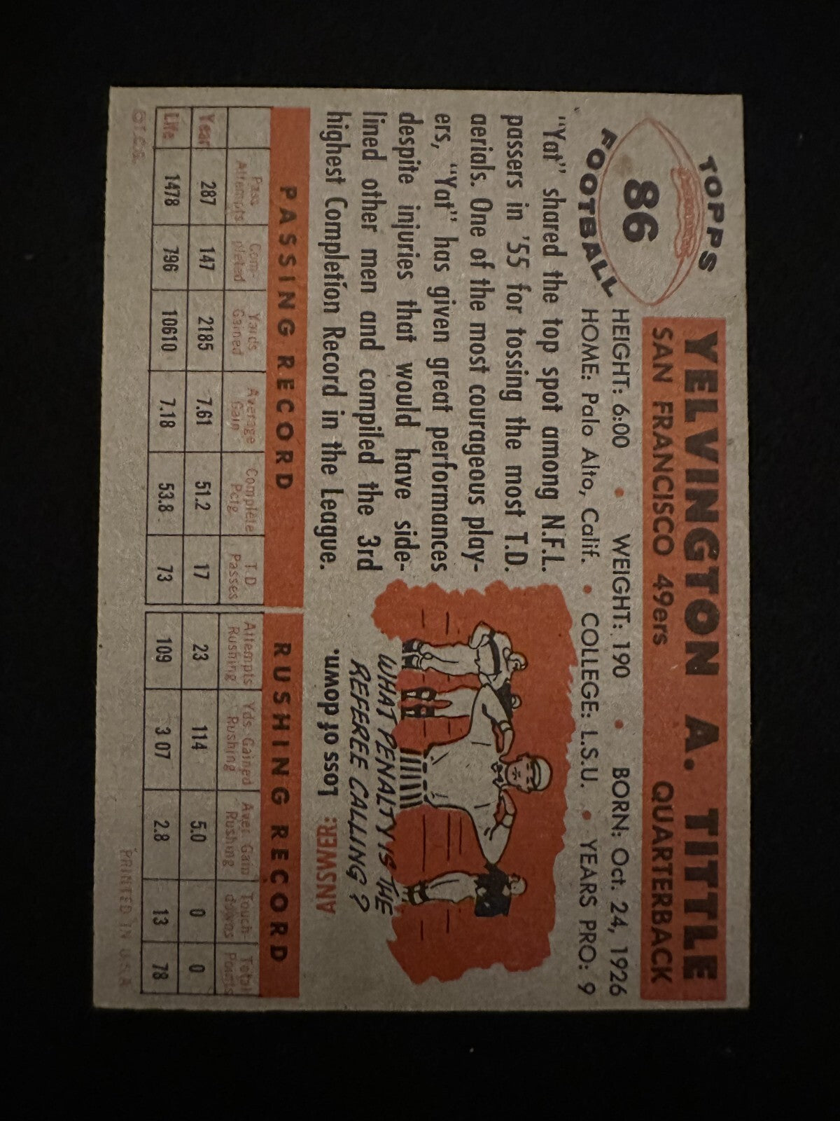 1956 Topps Y.A. Tittle (#86) NM HOFer, MVP, Pro Bowler ^GRUMPYBUCK^