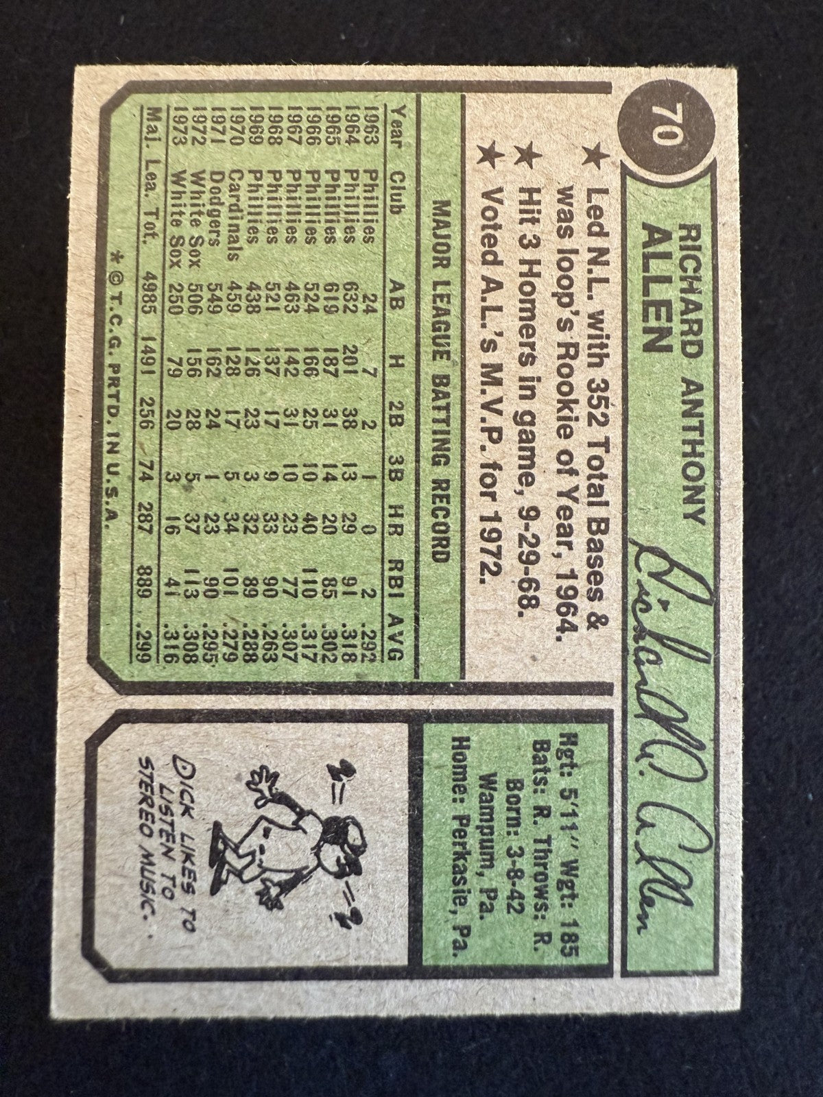 1974 Topps Dick Allen (#70) EX HOFer, Phillies/White Sox Great ^GRUMPYBUCK^