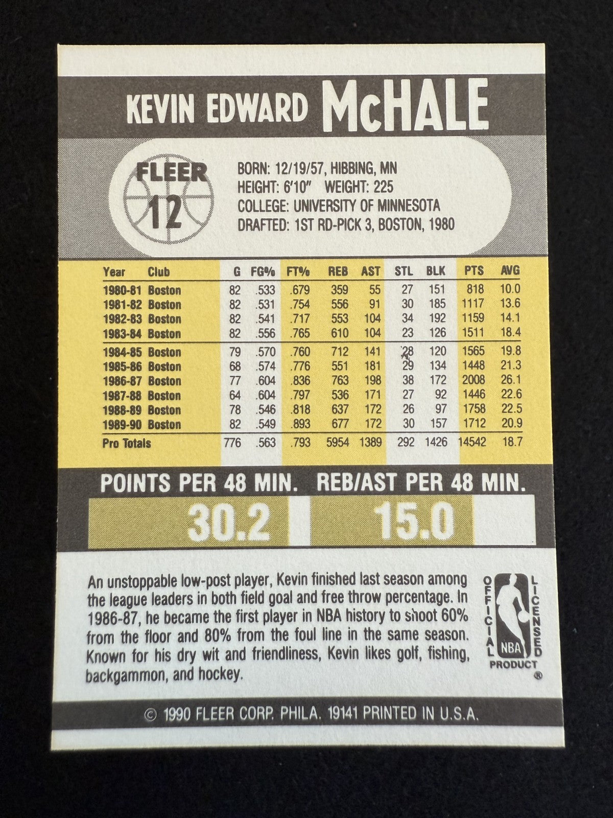 1990-91 Fleer Kevin McHale (#12) NM NBA Champ, Celtics Great ^GRUMPYBUCK^