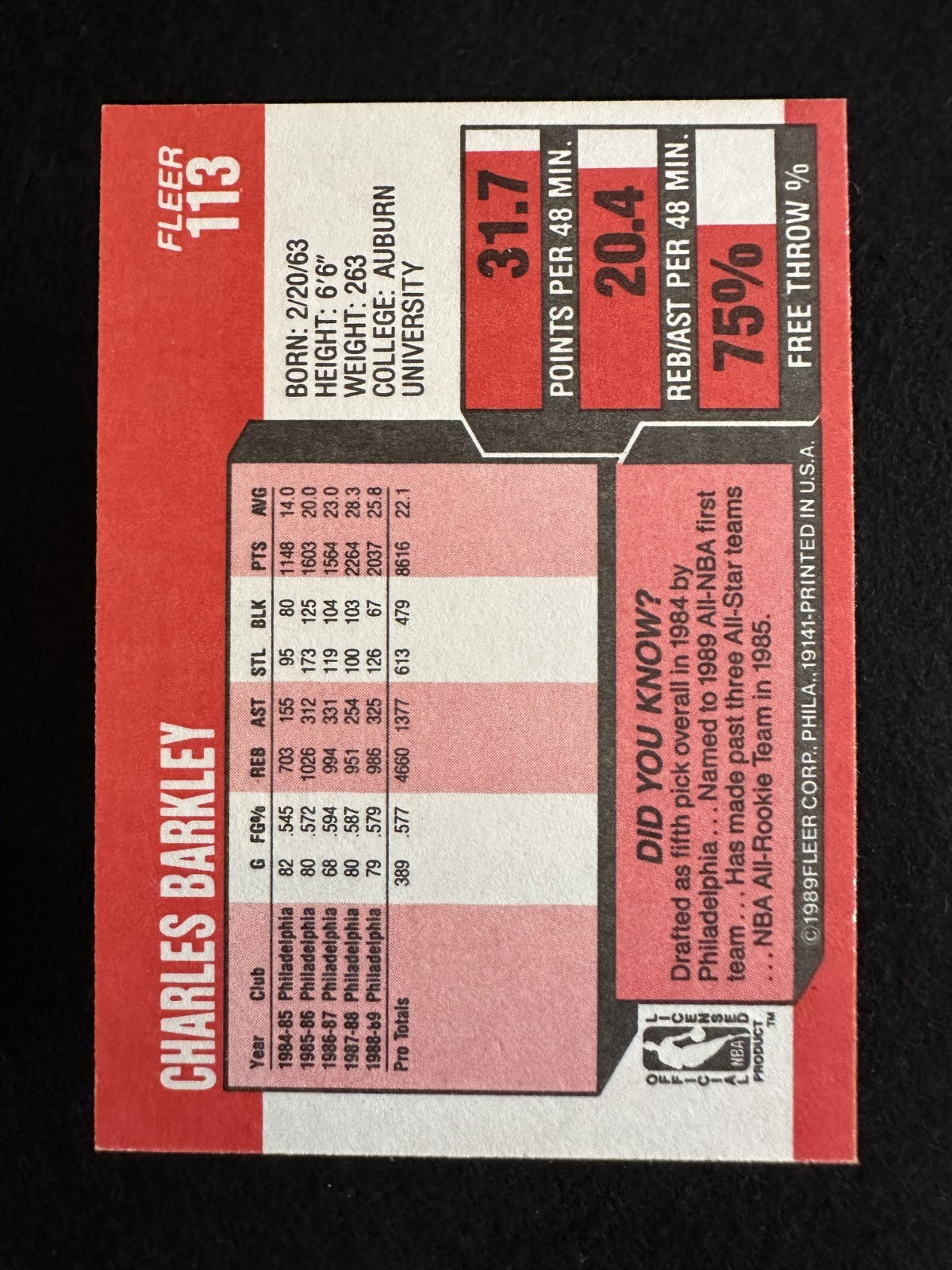 1989–90 Fleer Charles Barkley (#113) NM HOF, Sixers Star ^GRUMPYBUCK^