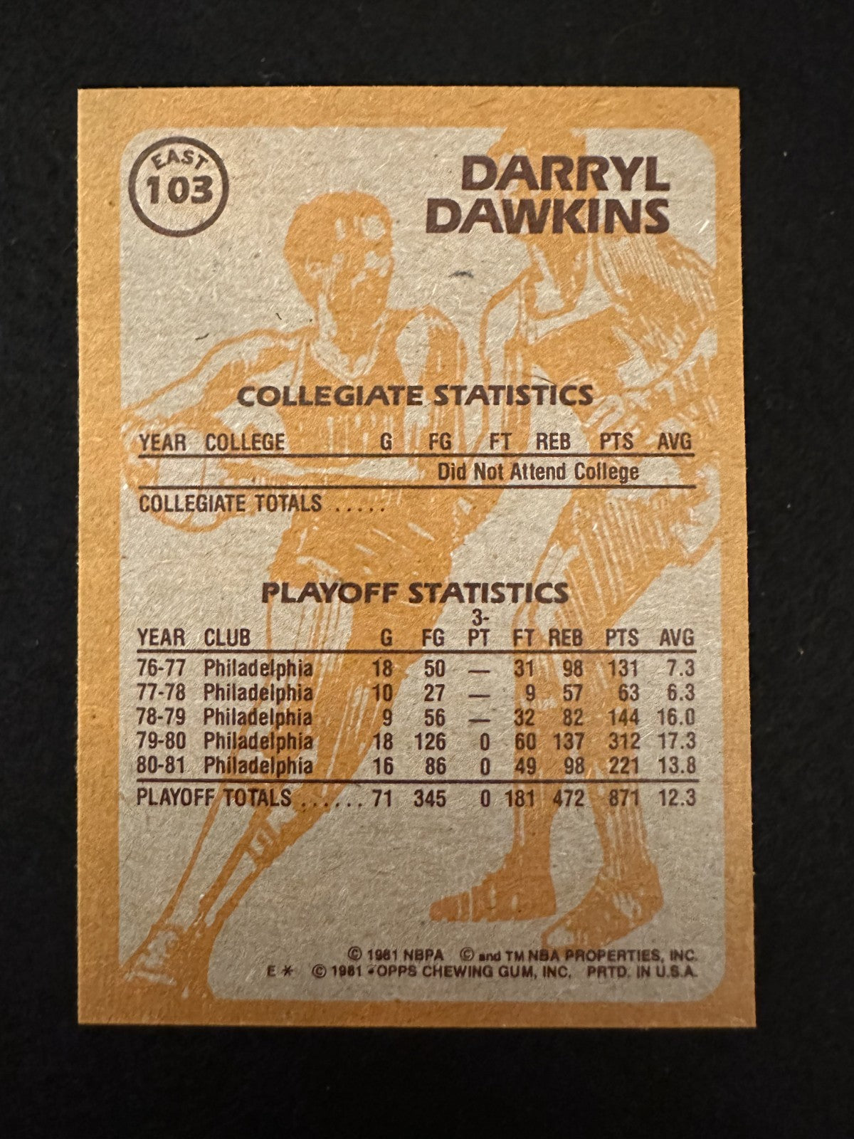 1981-82 Topps Darryl Dawkins (#103E) NM “Chocolate Thunder” Legend ^GRUMPYBUCK^