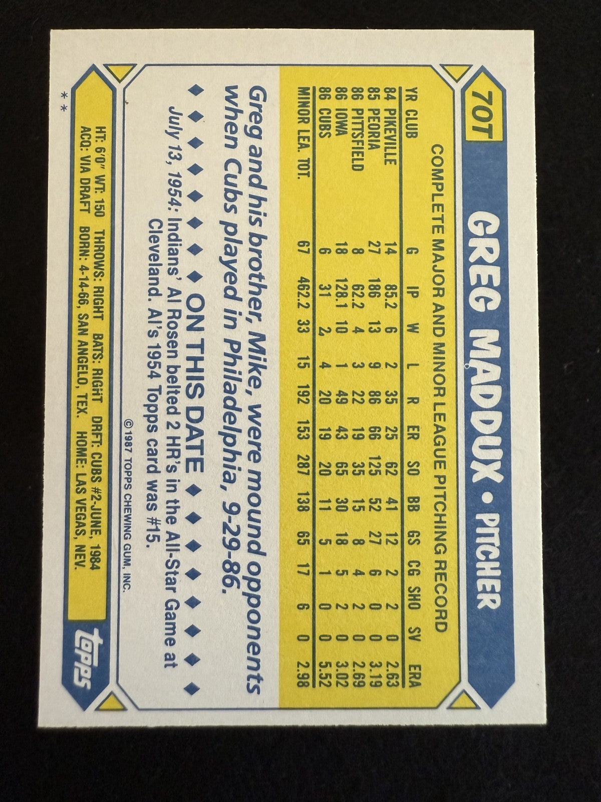 1987 Topps Traded Greg Maddux (#70T) NM HOFer, Rookie Card ^GRUMPYBUCK^