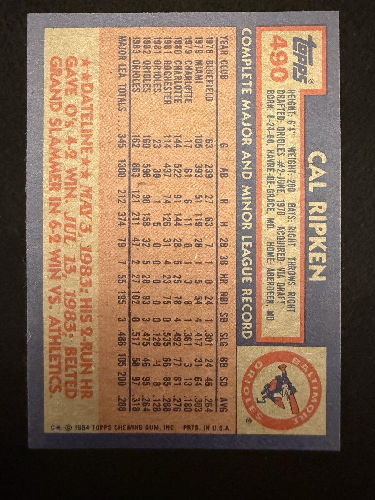 1984 Topps Cal Ripken (#490) NM HOFer, MVP, WS Champ ^GRUMPYBUCK^