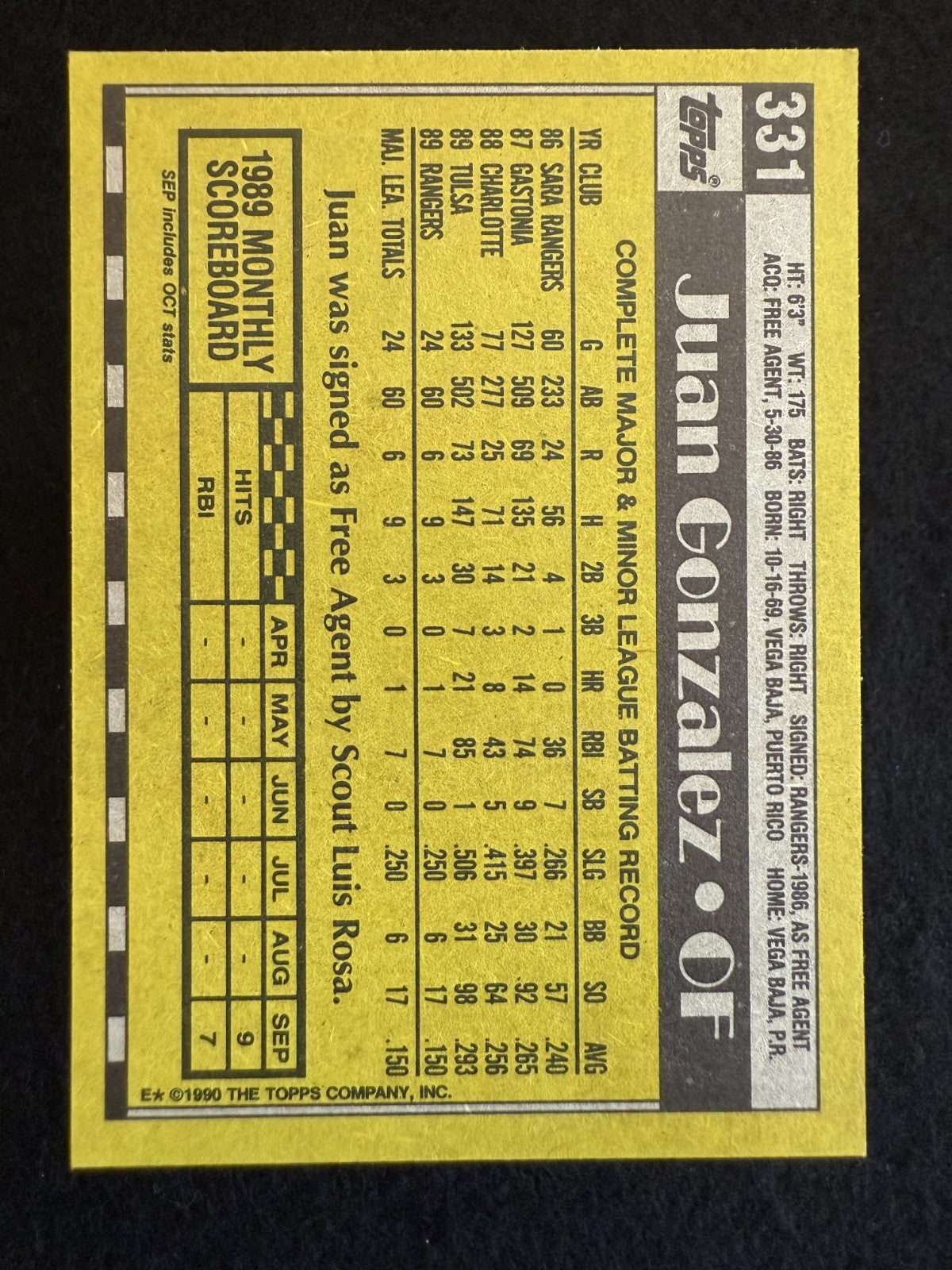 1990 Topps Juan González (#331) NM, MVP, Rangers Slugger ^GRUMPYBUCK^