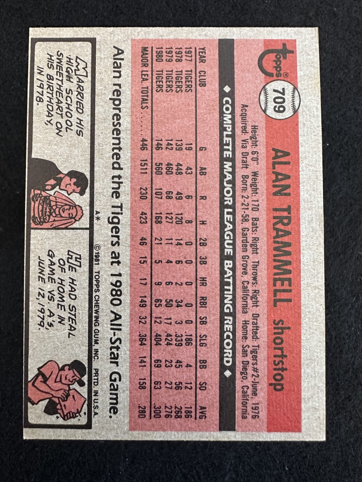 1981 Topps Alan Trammell (#709) NM HOFer, Tigers Shortstop ^GRUMPYBUCK^