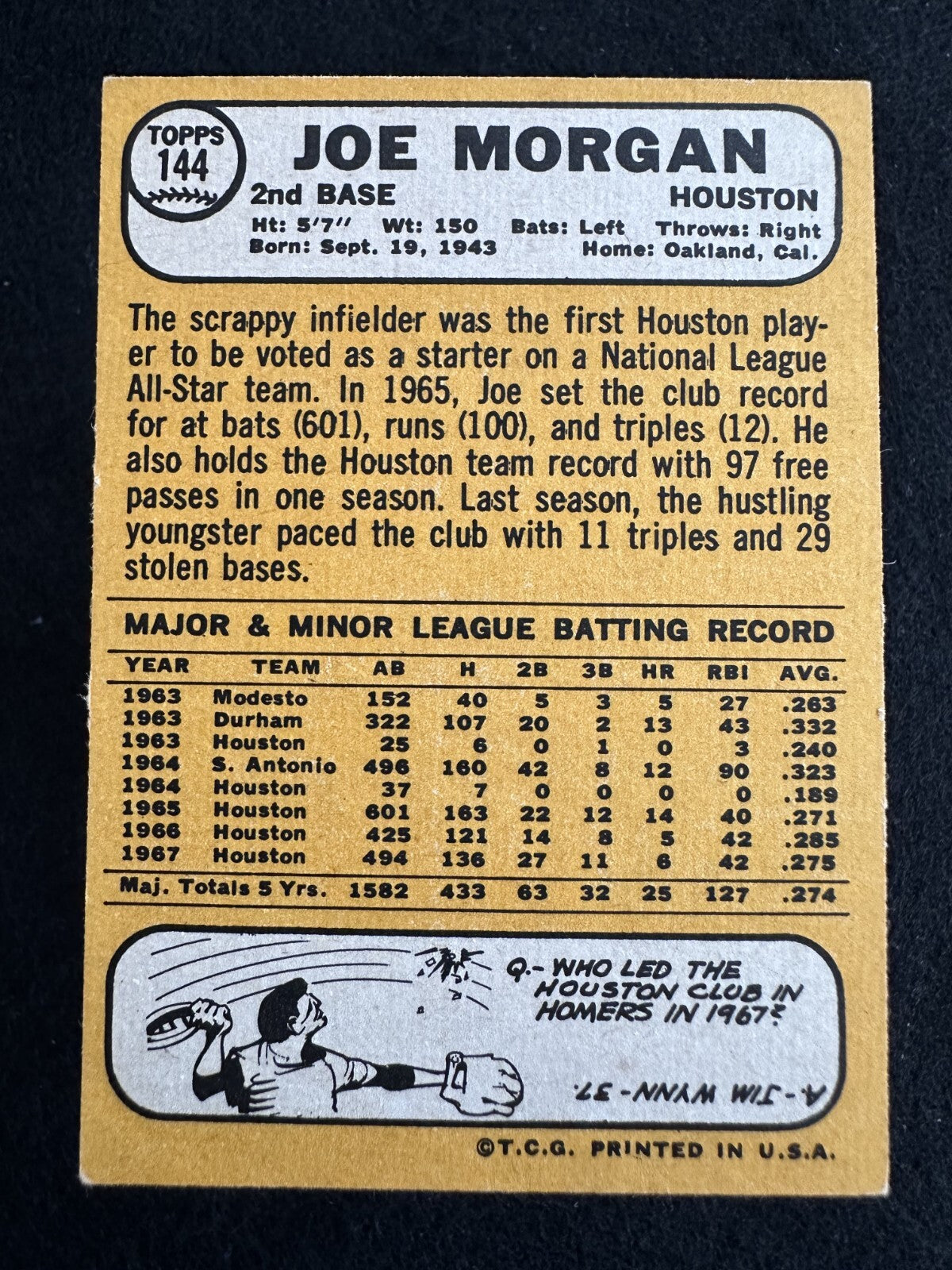 1968 Topps Joe Morgan (#144) NM HOFer, Reds Great ^GRUMPYBUCK^