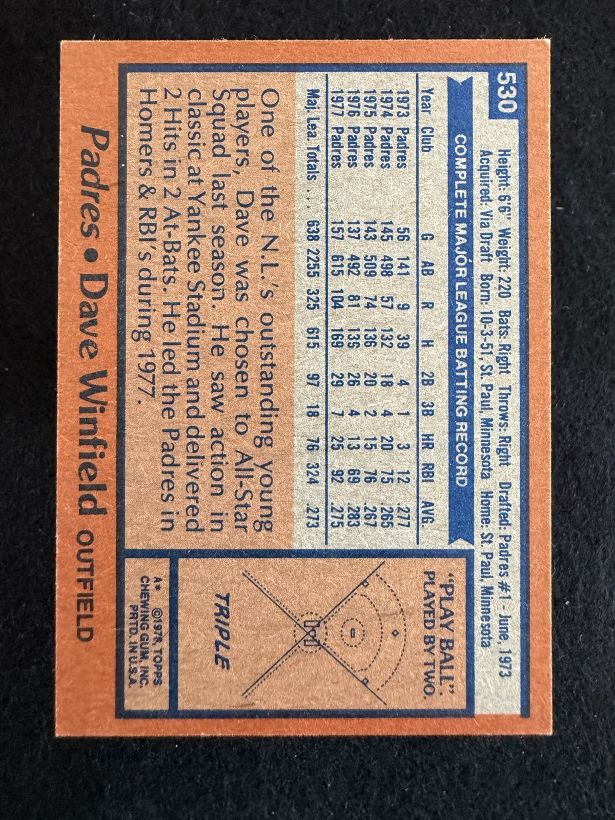 1978 Topps Dave Winfield (#530) EX Padres HOFer, Power & Poise ^GRUMPYBUCK^