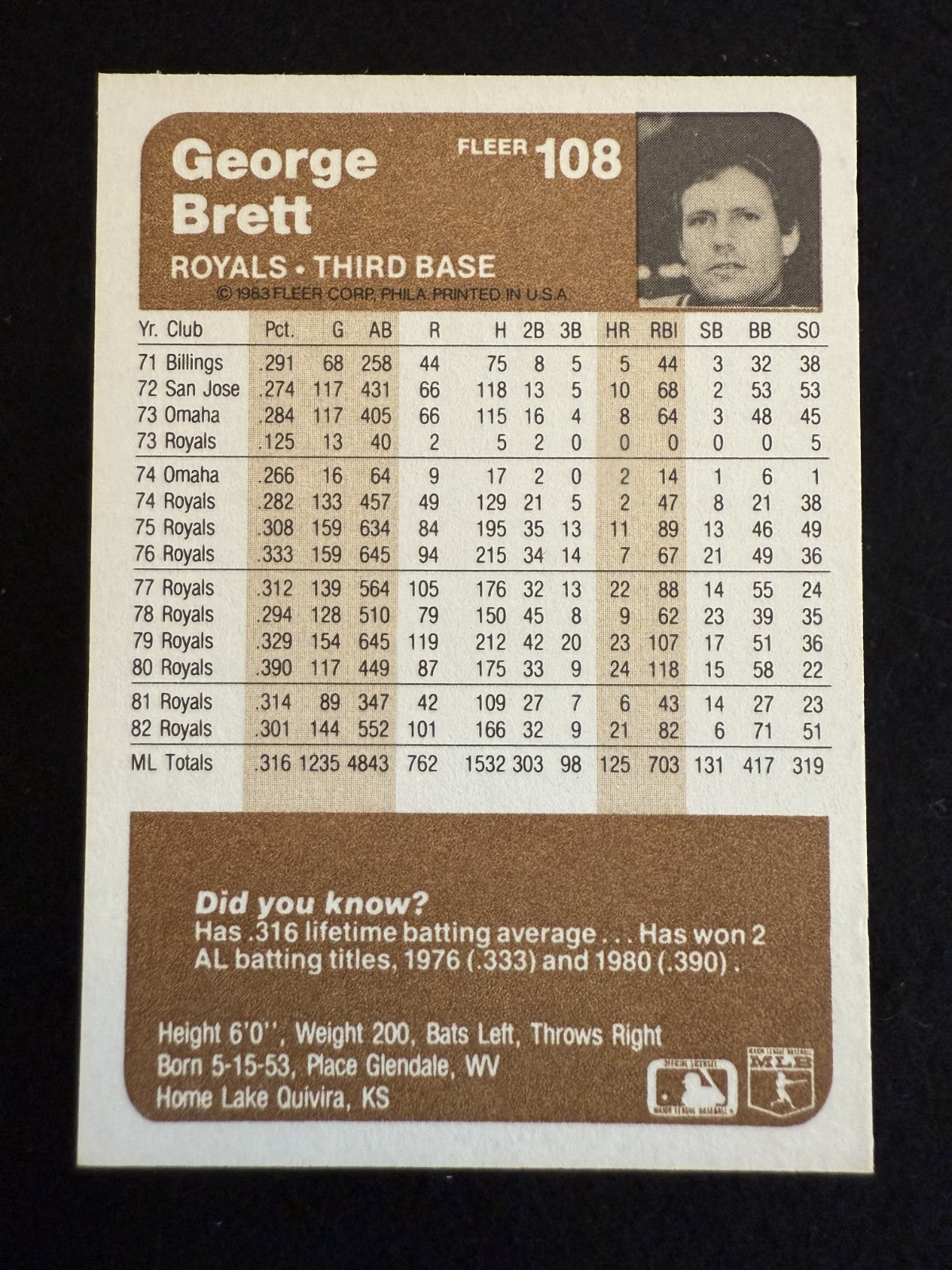 1983 Fleer George Brett (#108) NM HOFer, Royals Great ^GRUMPYBUCK^