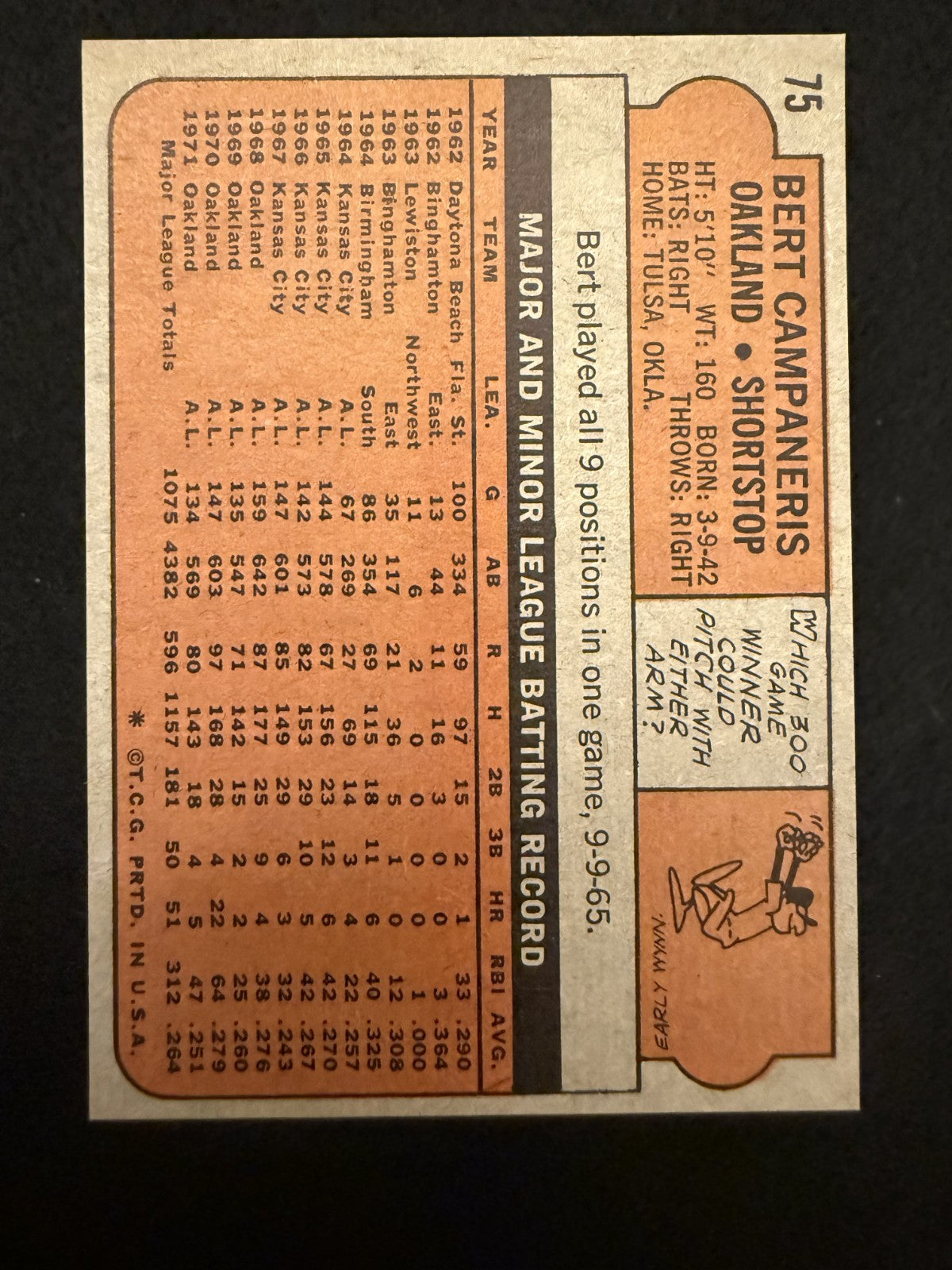 1972 Topps Bert Campaneris (#75) NM A’s Speedster SS ^GRUMPYBUCK^