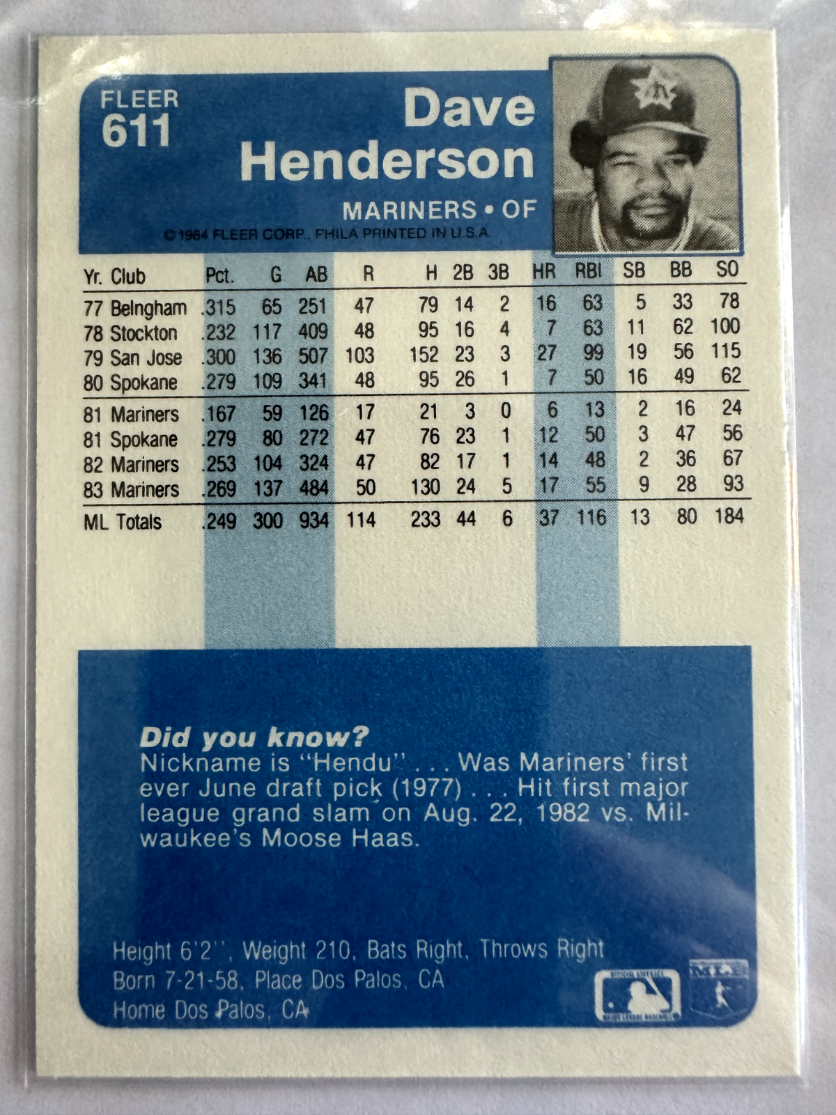 1984 Fleer Dave Henderson #611 – World Series Veteran | Red Sox & A’s Star