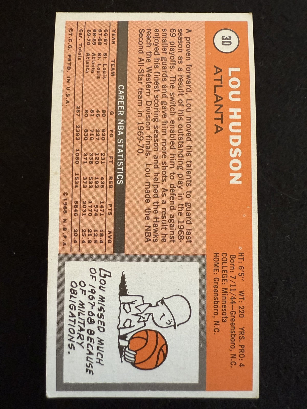 1970-71 Topps Lou Hudson (#30) EX HOFer, All Star, Hawks Great ^GRUMPYBUCK^