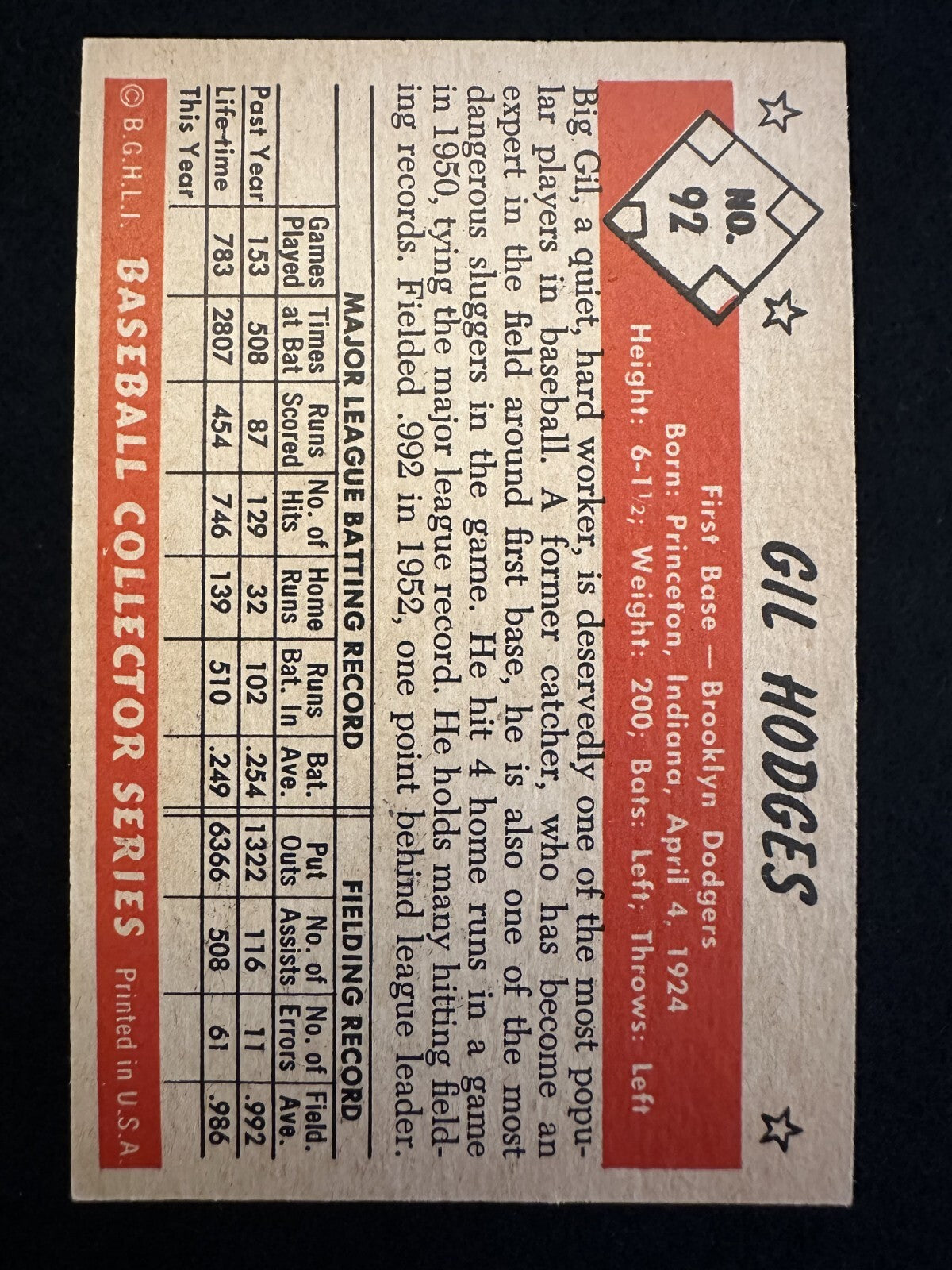 1953 Bowman Gil HOdges (#92) NM Centered, HOFer, WS Champ ^GRUMPYBUCK^