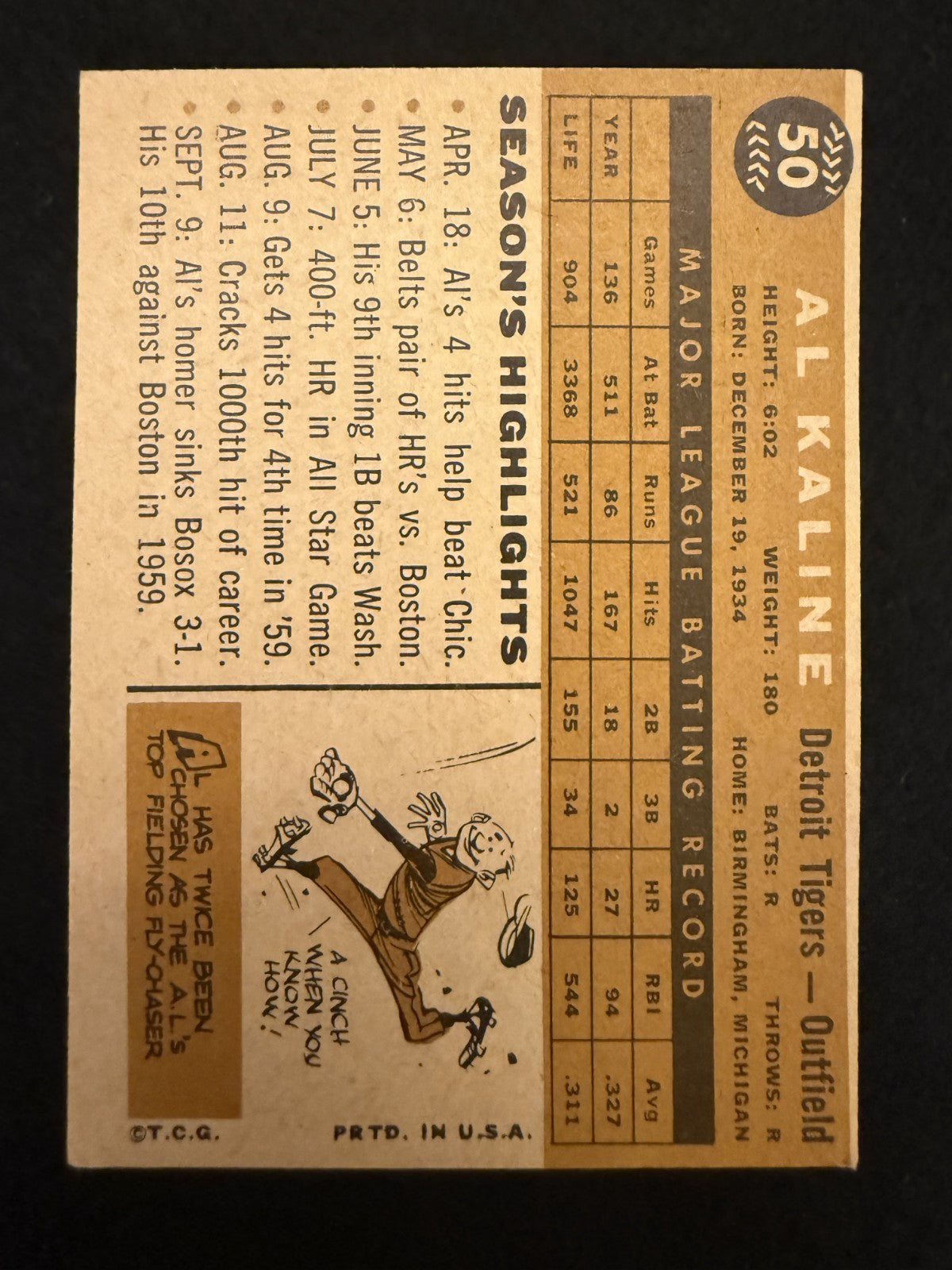 1960 Topps Al Kaline (#50) EX HOFer, Tigers Icon ^GRUMPYBUCK^