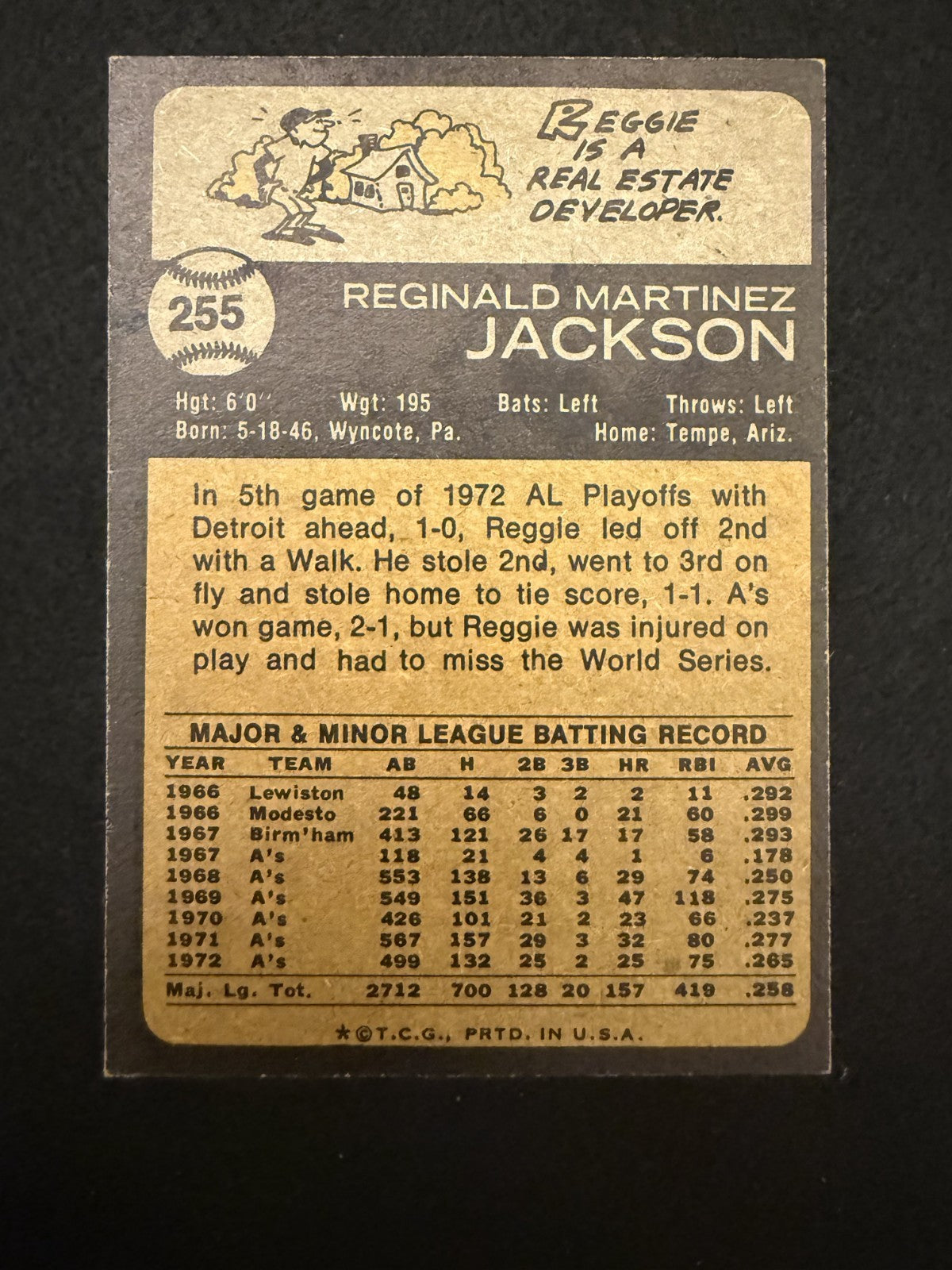 1973 Topps Reggie Jackson (#255) EX HOFer, Slugger, Mr. October ^GRUMPYBUCK^