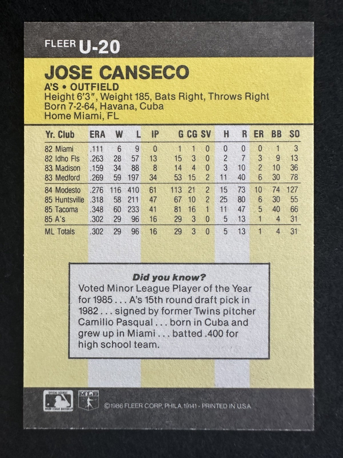 1986 Fleer Update Jose Canseco (#U-20) NM Rookie Card, Bash Bro ^GRUMPYBUCK^