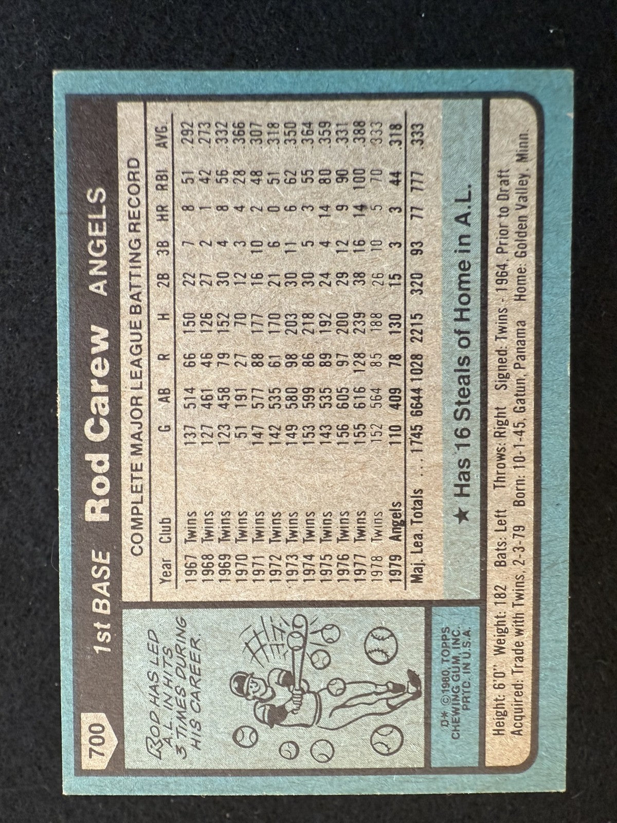 1980 Topps Rod Carew (#700) EX HOFer, Hit Machine ^GRUMPYBUCK^