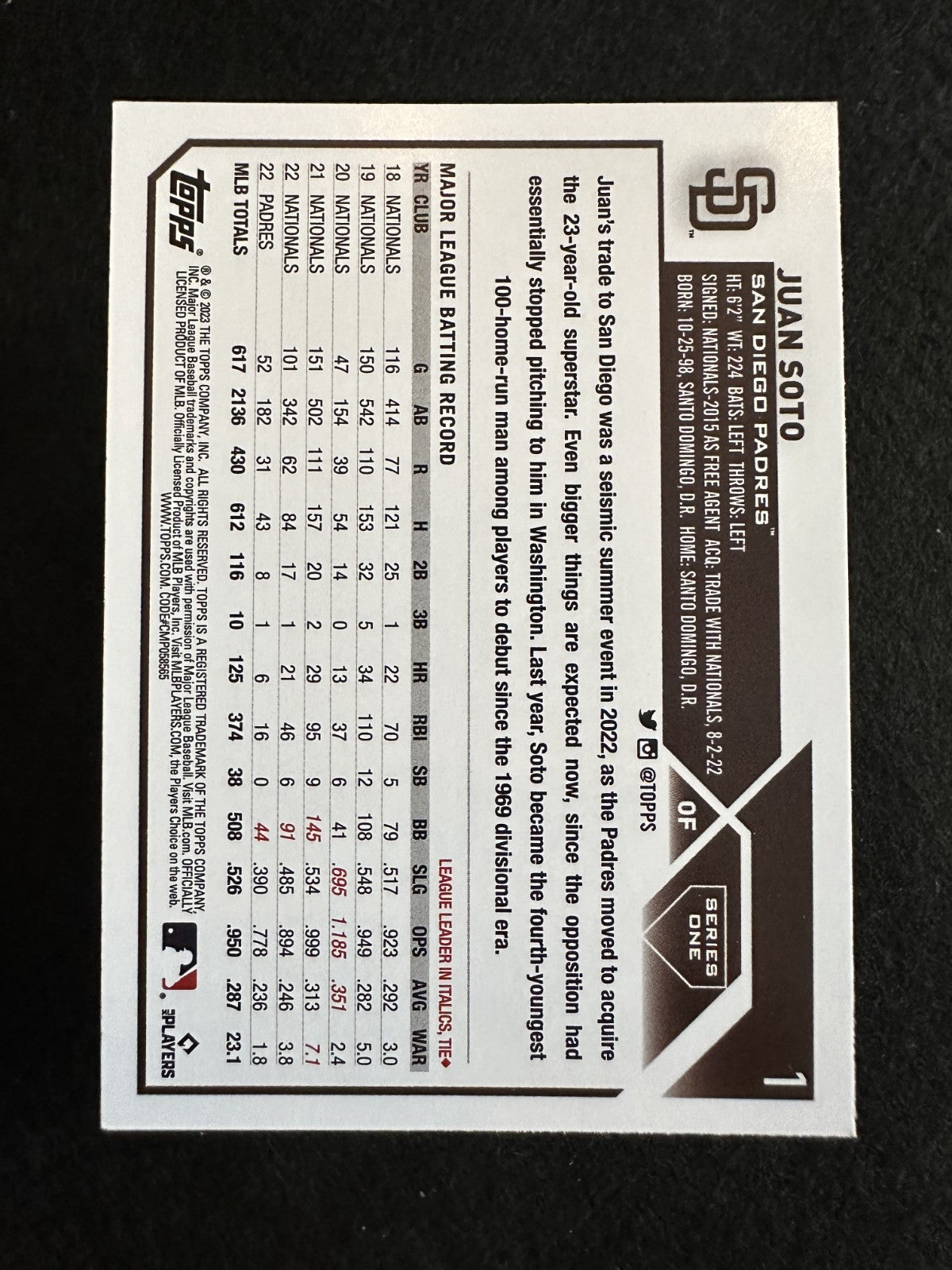 2023 Topps Juan Soto (#1) NM Superstar Slugger, Padres OF ^GRUMPYBUCK^