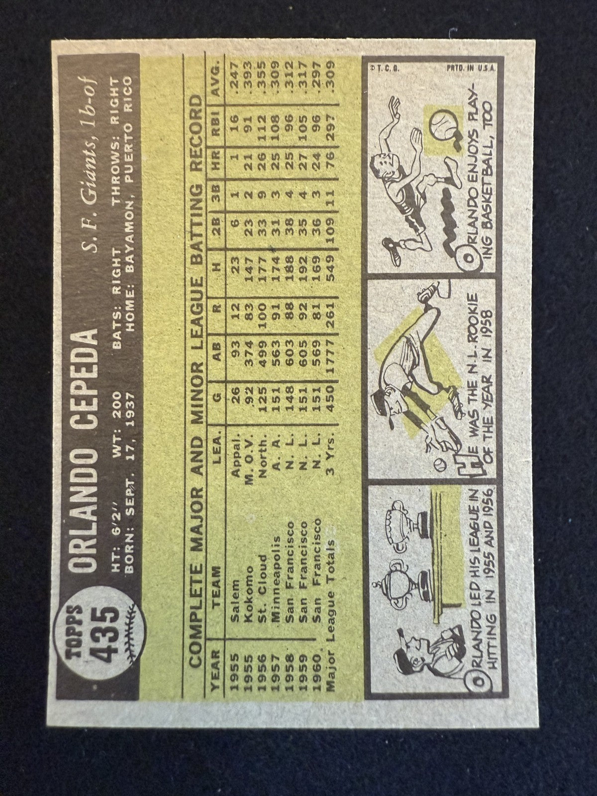 1961 Topps Orlando Cepeda (#435) EX HOFer, Giants RBI Machine ^GRUMPYBUCK^