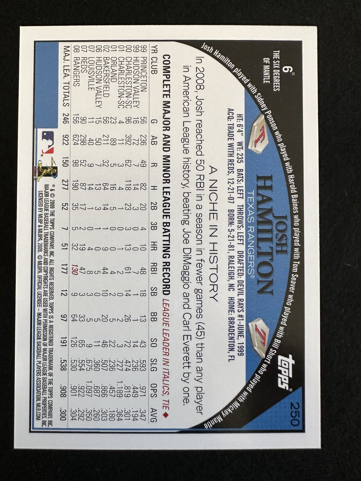 2009 Topps Josh Hamilton (#250) NM Rangers All-Star ^GRUMPYBUCK^