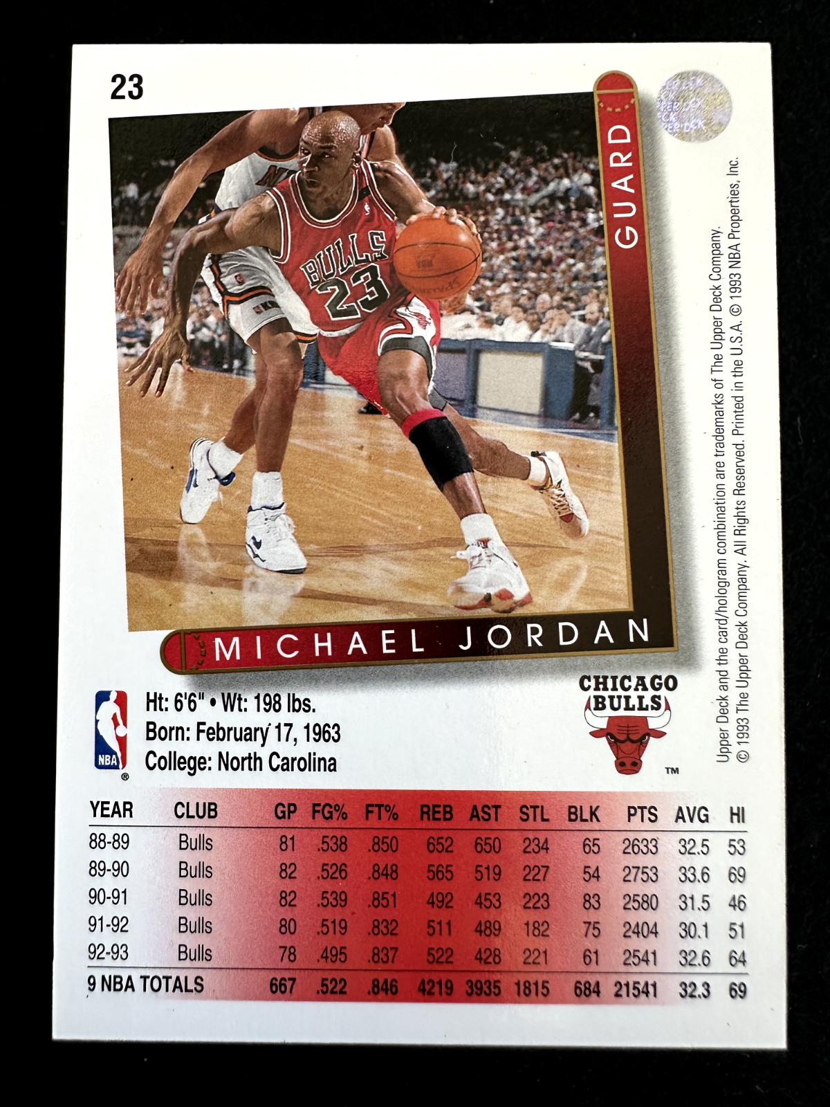 1993–94 Upper Deck Michael Jordan (#23) NM HOFer, Bulls Great ^GRUMPYBUCK^