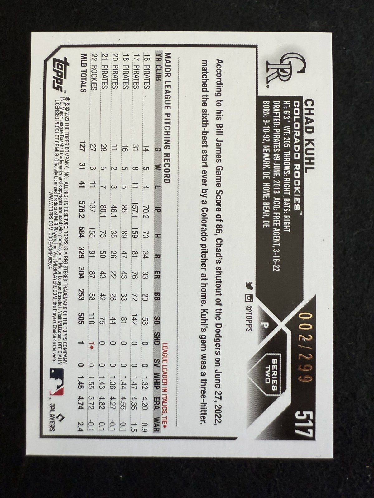 2023 Topps Series 2 Chad Kuhl (#517) MINT Orange Foil /299