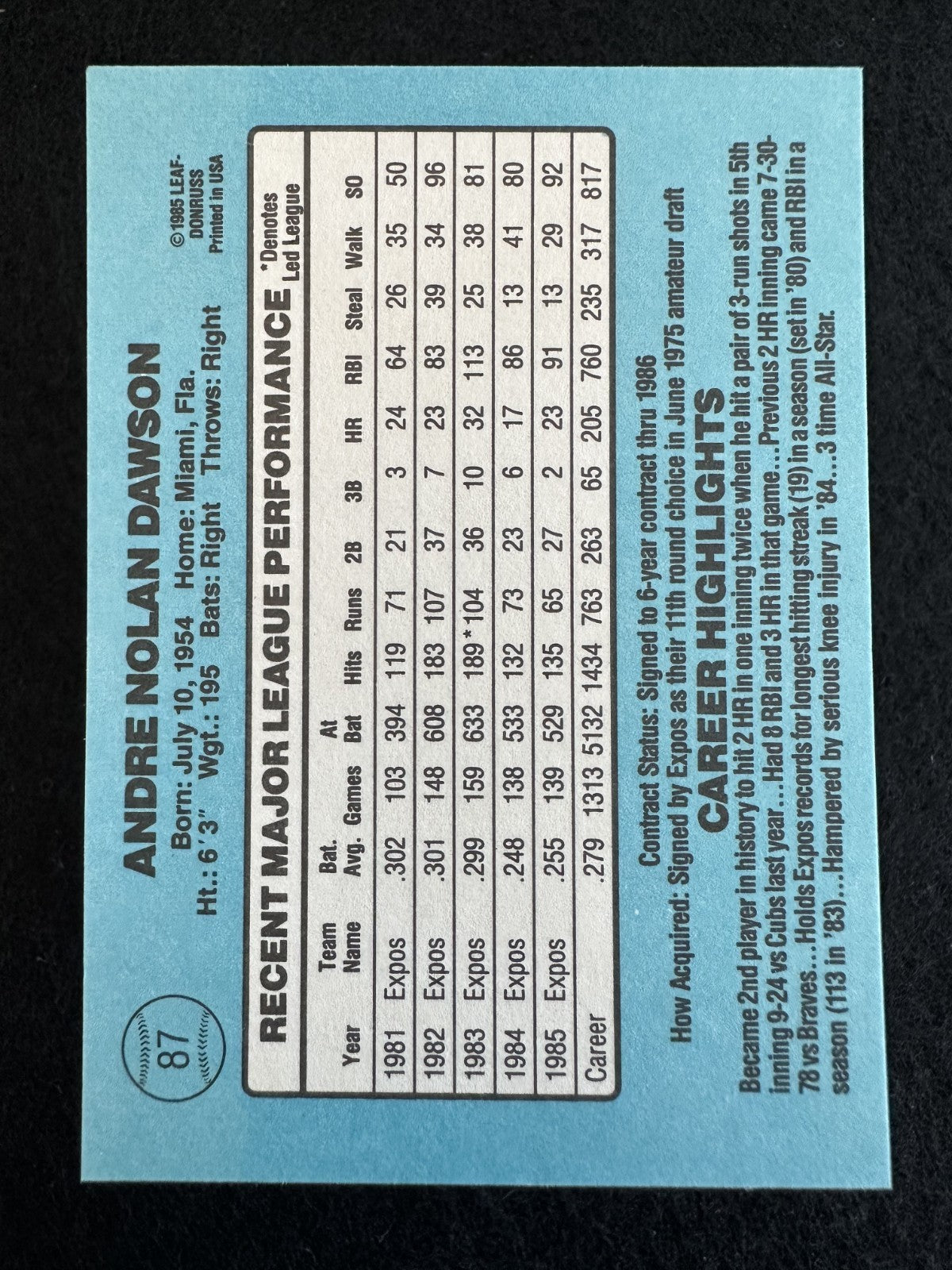 1986 Donruss Andre Dawson (#87) NM HOFer, Expos Star ^GRUMPYBUCK^