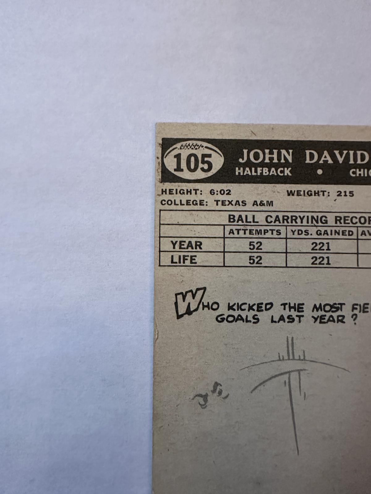 1959 Topps John David Crow Rookie Card – A Historic Football Treasure!