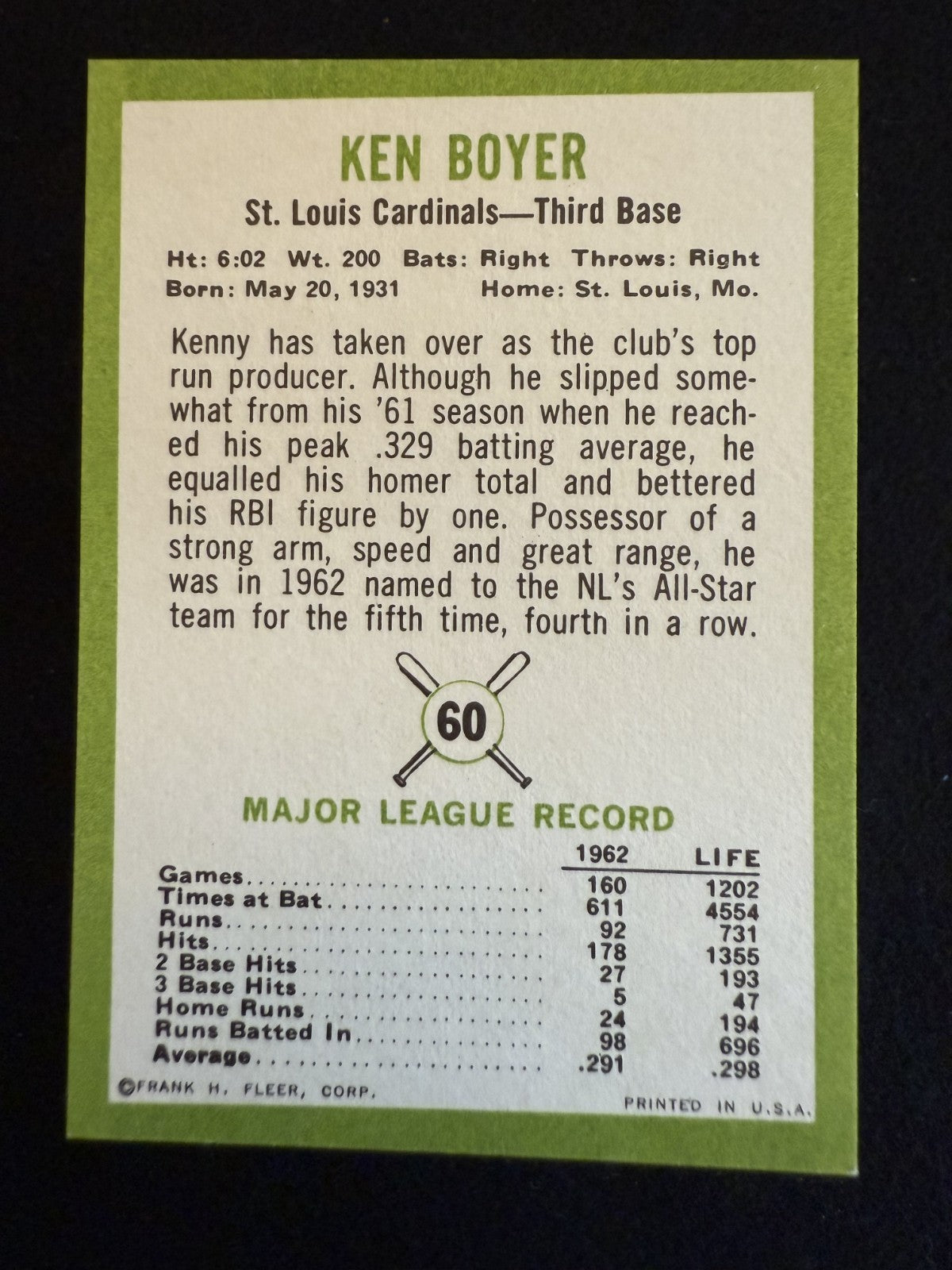 1963 Fleer Ken Boyer (#60) NM NL MVP, Cardinals Captain ^GRUMPYBUCK^
