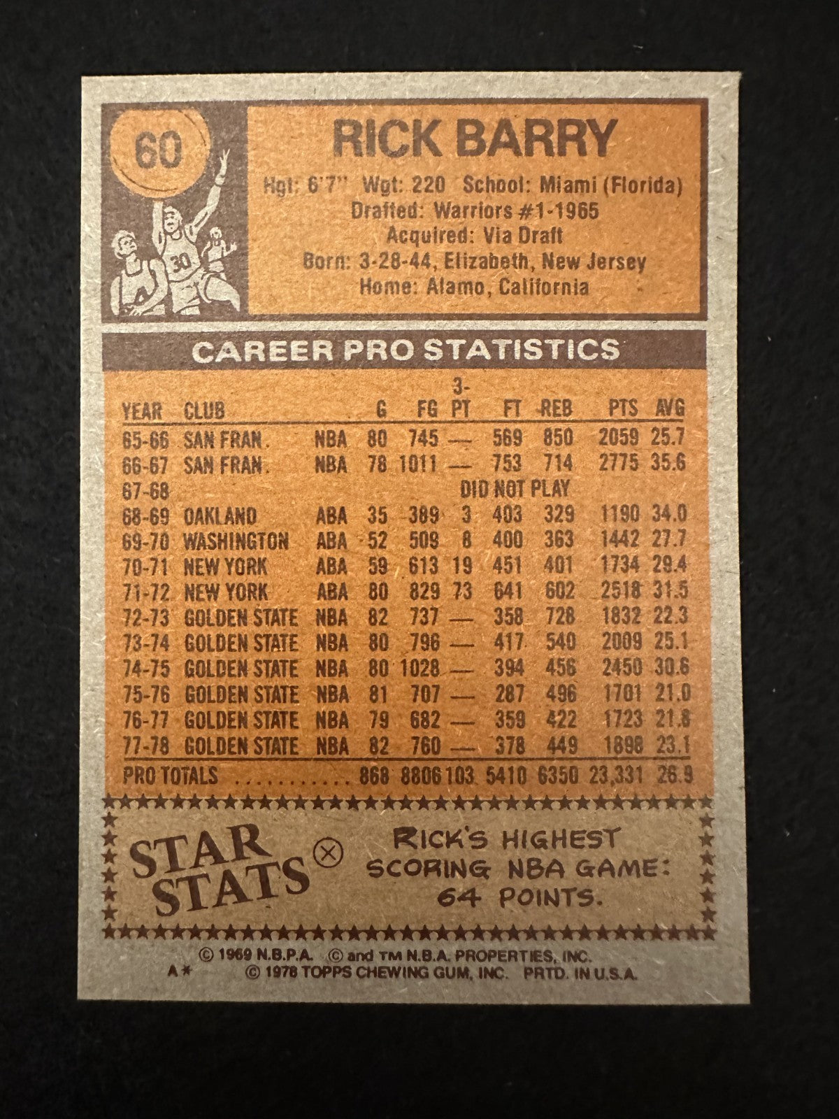 1978-79 Topps Rick Barry (#60) NM HOFer, Scorer, Underhand Icon ^GRUMPYBUCK^