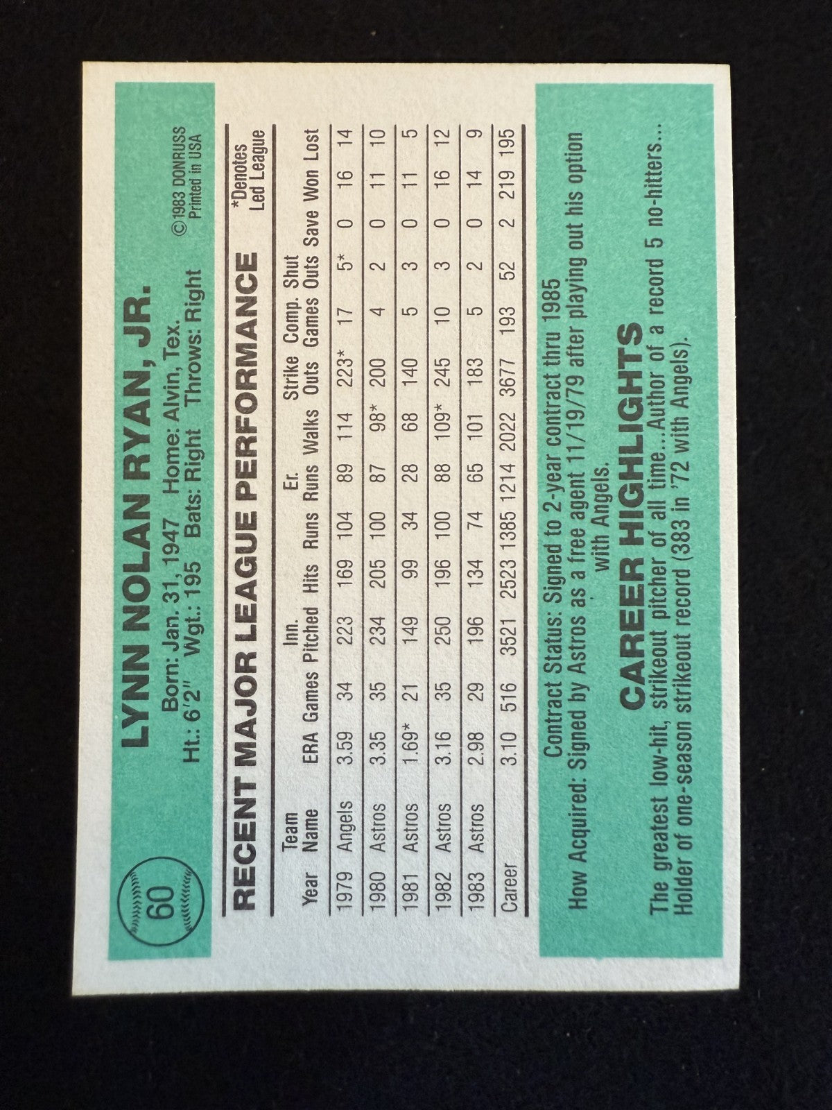 1984 Donruss Nolan Ryan (#60) NM HOFer, Strikeout King ^GRUMPYBUCK^