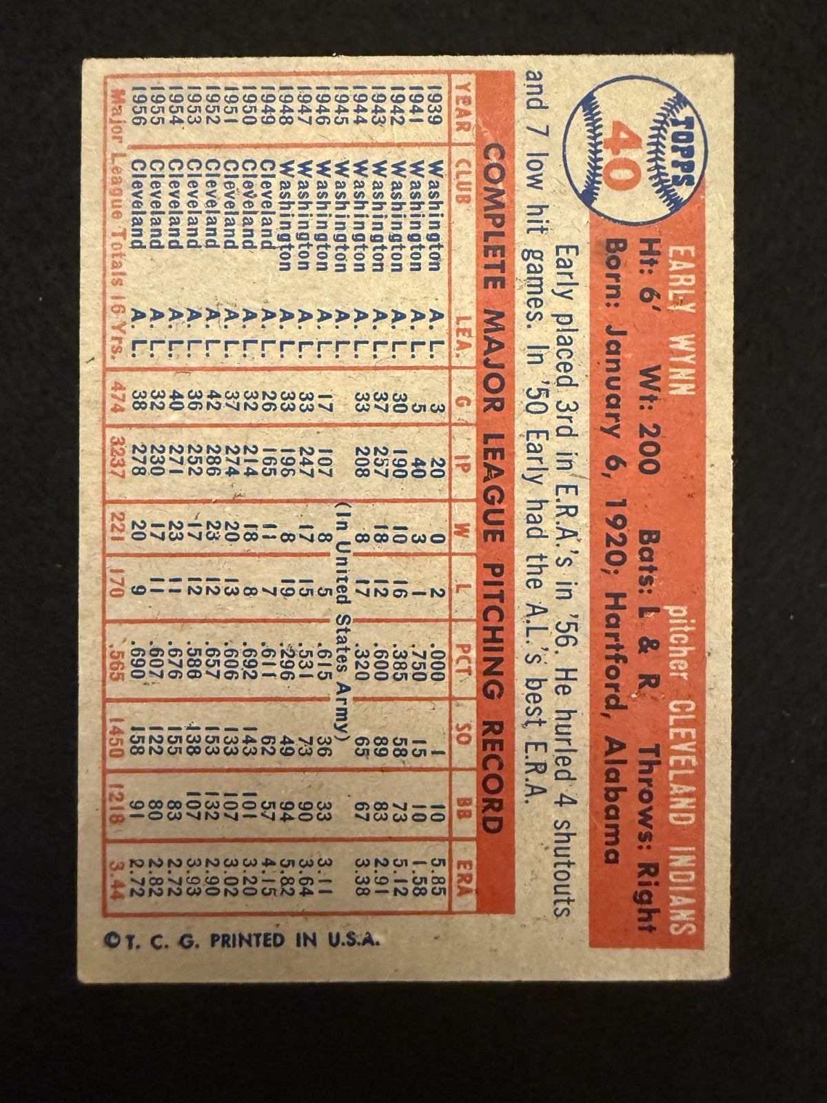 1957 Topps Early Wynn (#40) EX HOFer, Indians & White Sox Ace ^GRUMPYBUCK^