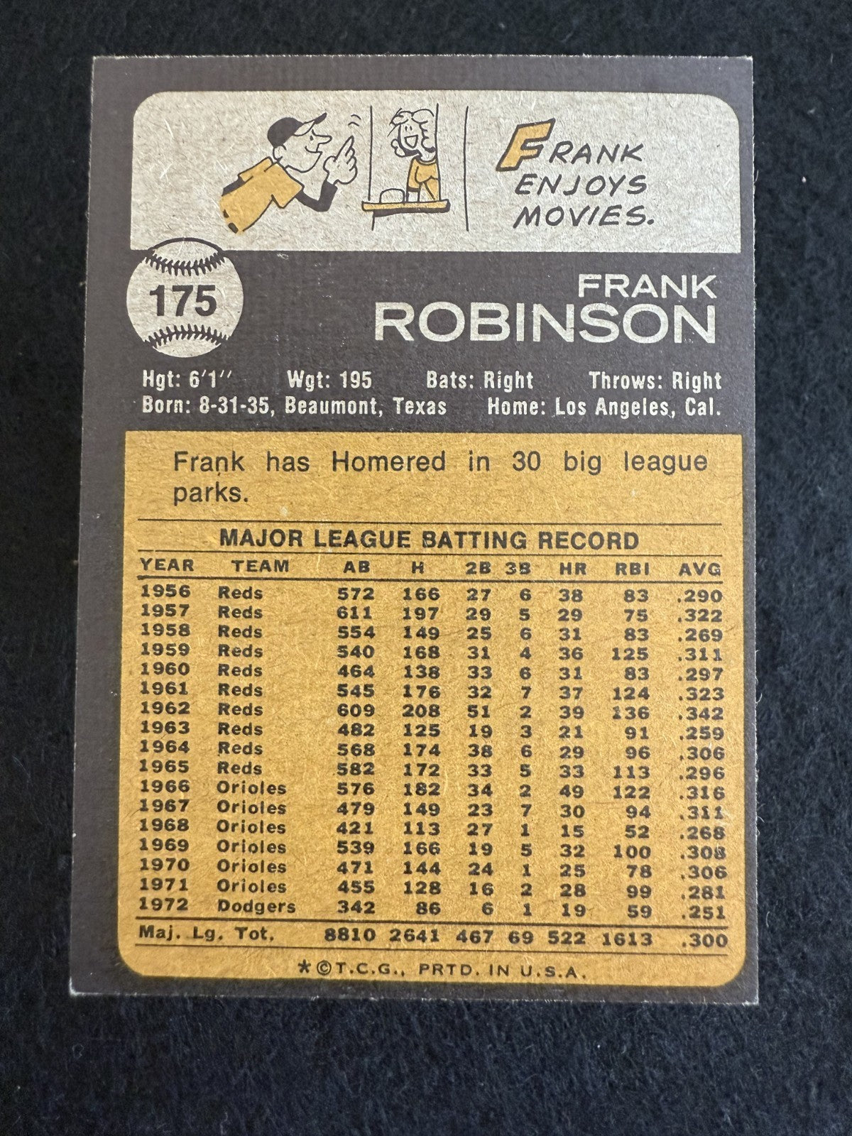 1973 Topps Frank Robinson (#175) EX HOFer, AL/NL MVP, Triple Crown ^GRUMPYBUCK^
