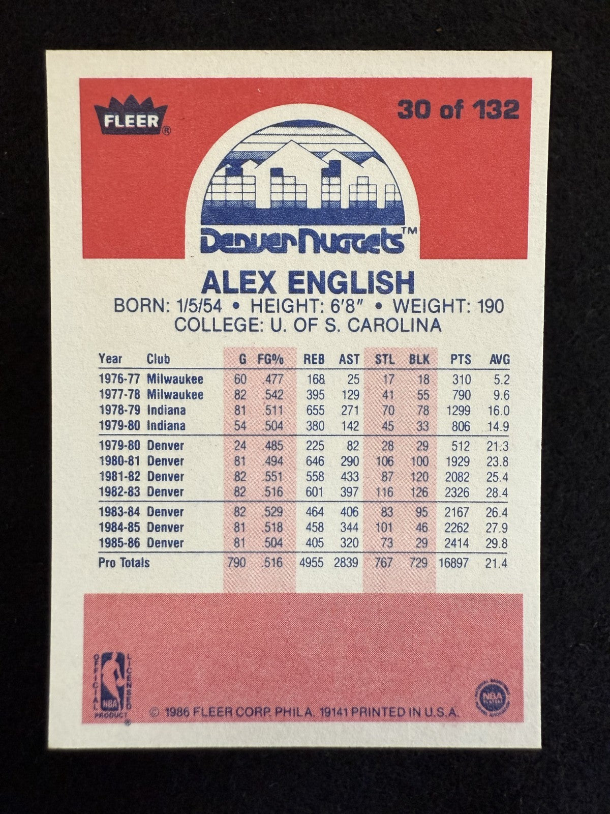 1986-87 Fleer Alex English (#30) NM Nuggets Scoring Machine, HOFer ^GRUMPYBUCK^