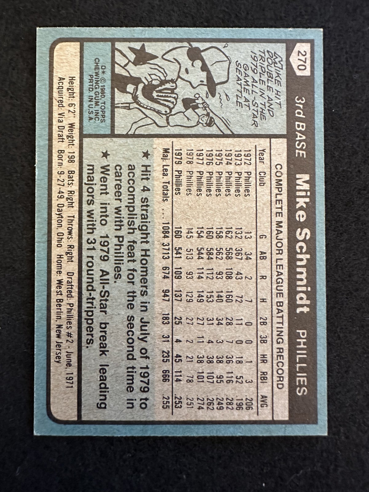 1980 Topps Mike Schmidt (#270) NM HOFer, Phillies Legend ^GRUMPYBUCK^
