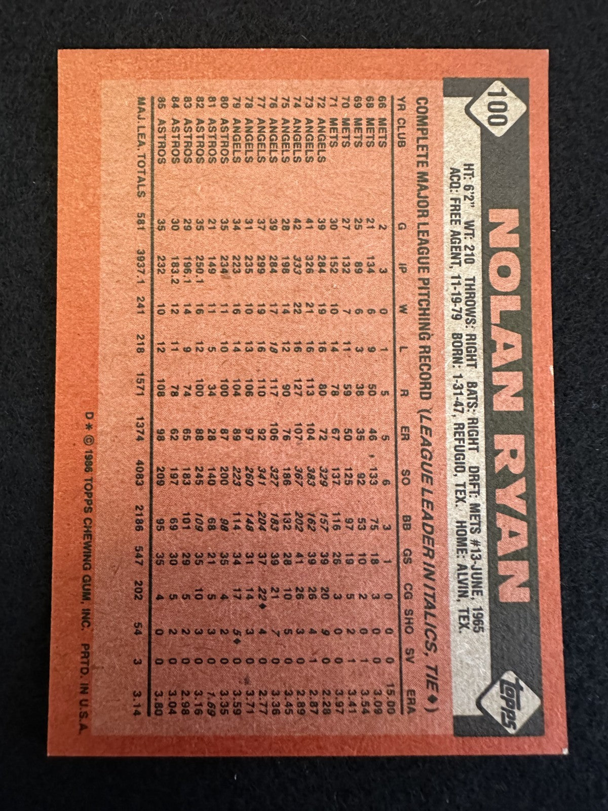 1986 Topps Nolan Ryan (#100) NM HOFer, Strikeout King ^GRUMPYBUCK^