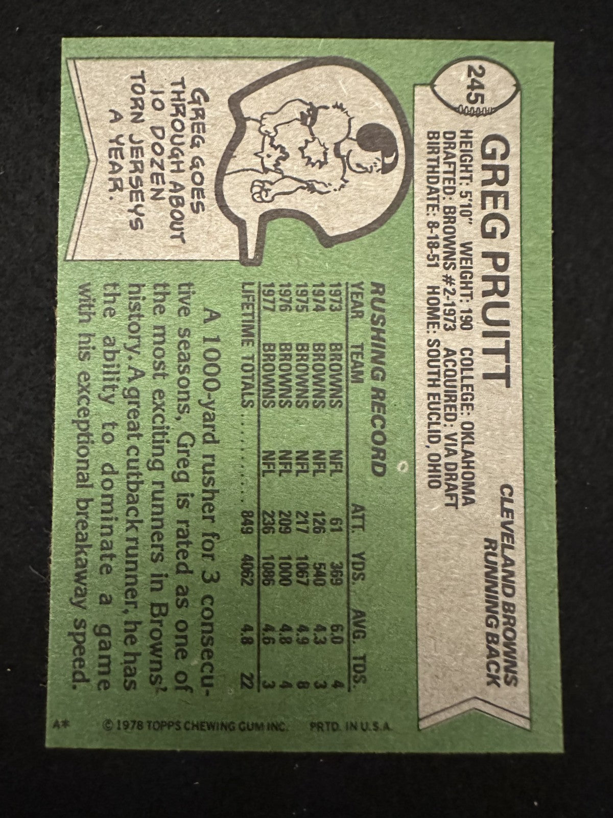 1978 Topps Greg Pruitt (#245) NM Browns Star, Dawg Pound Fave ^GRUMPYBUCK^